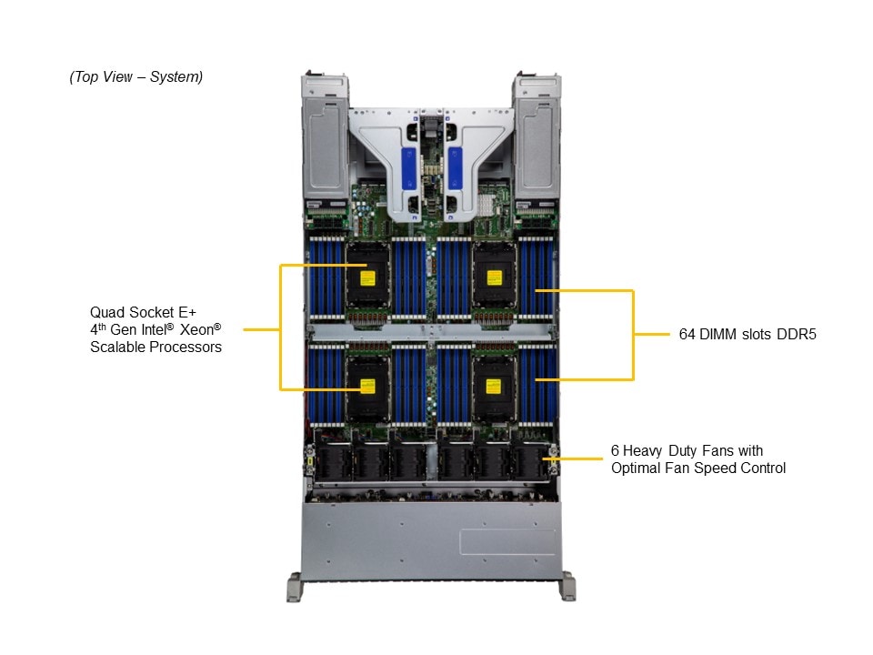 Supermicro SYS-241E-TNRTTP — top view