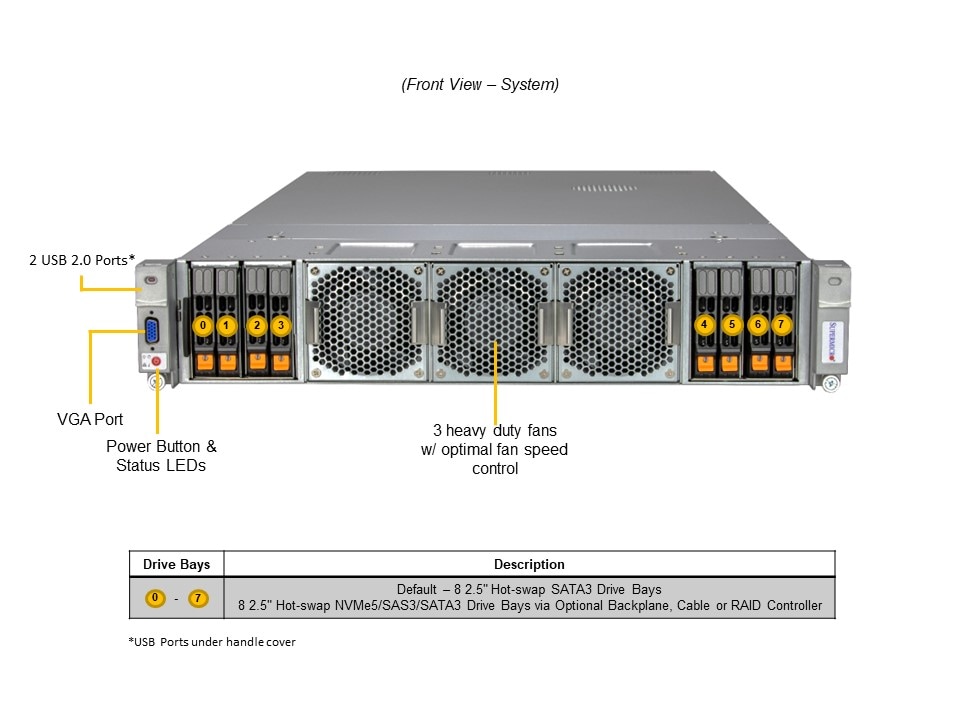 Supermicro SYS-241H-TNRTTP — front view