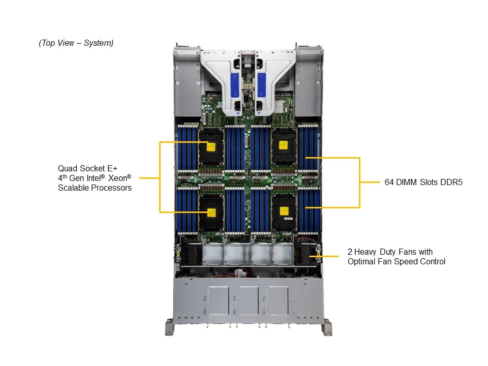Supermicro SYS-241H-TNRTTP — top view