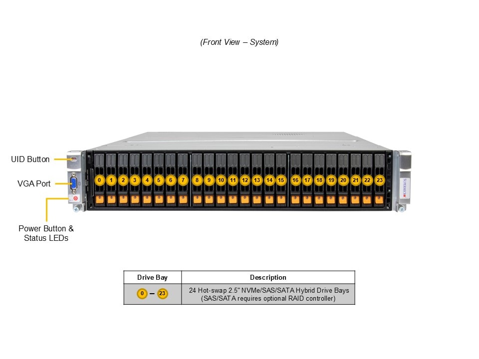 Supermicro SYS-242B-NR — front view
