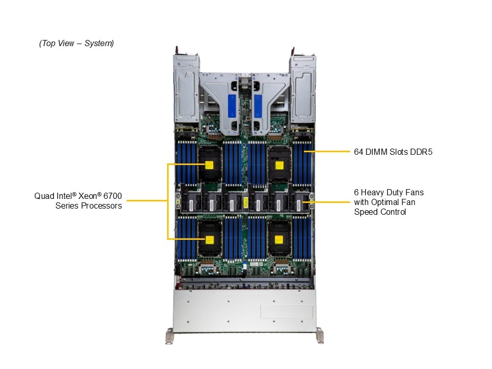 Supermicro SYS-242B-NR — top view