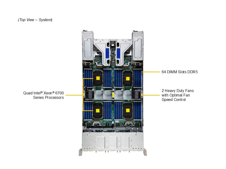 Supermicro SYS-242H-NR — top view