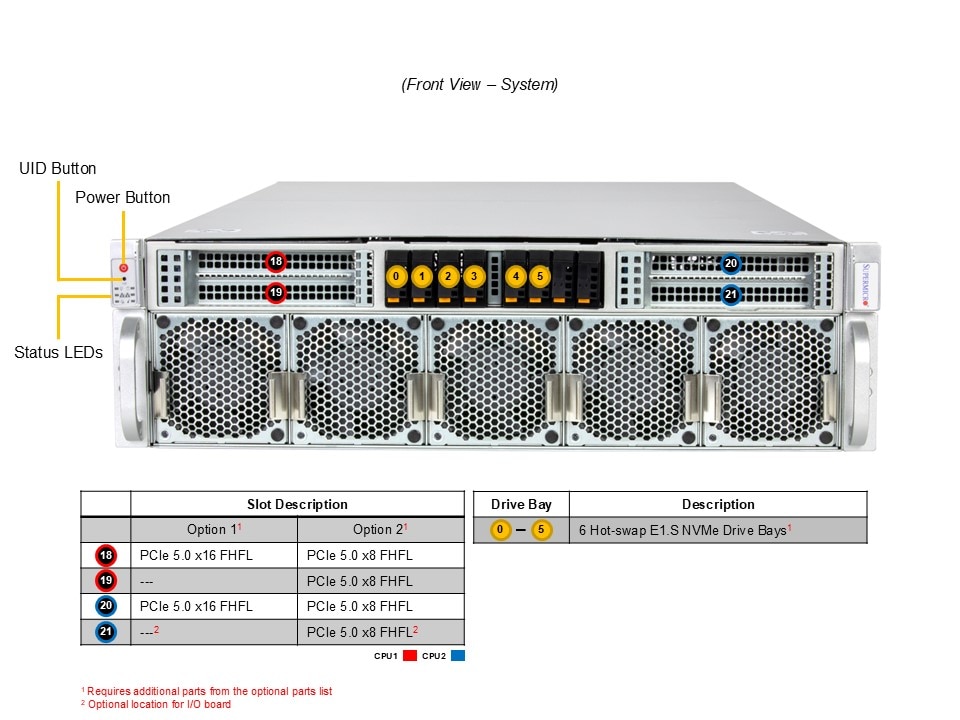 Supermicro SYS-322GA-NR — front view