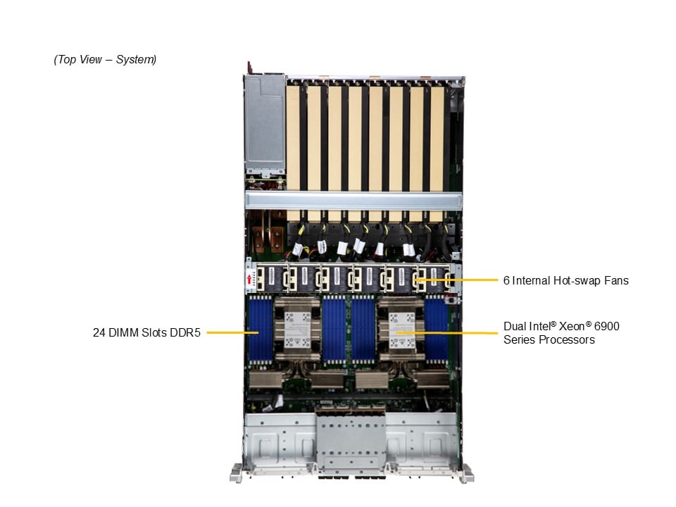 Supermicro SYS-322GA-NR — top view