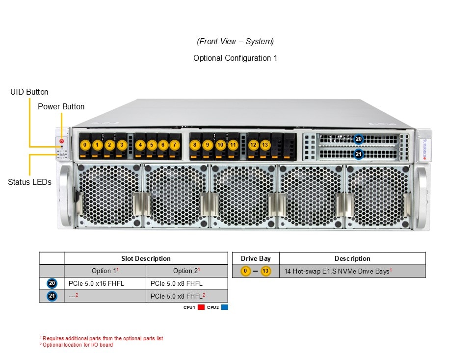 Supermicro SYS-322GA-NR — detail