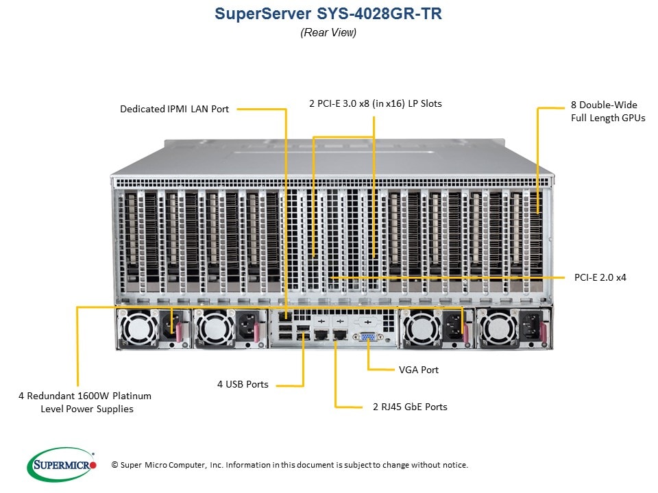 Supermicro SYS-4028GR-TR — front view