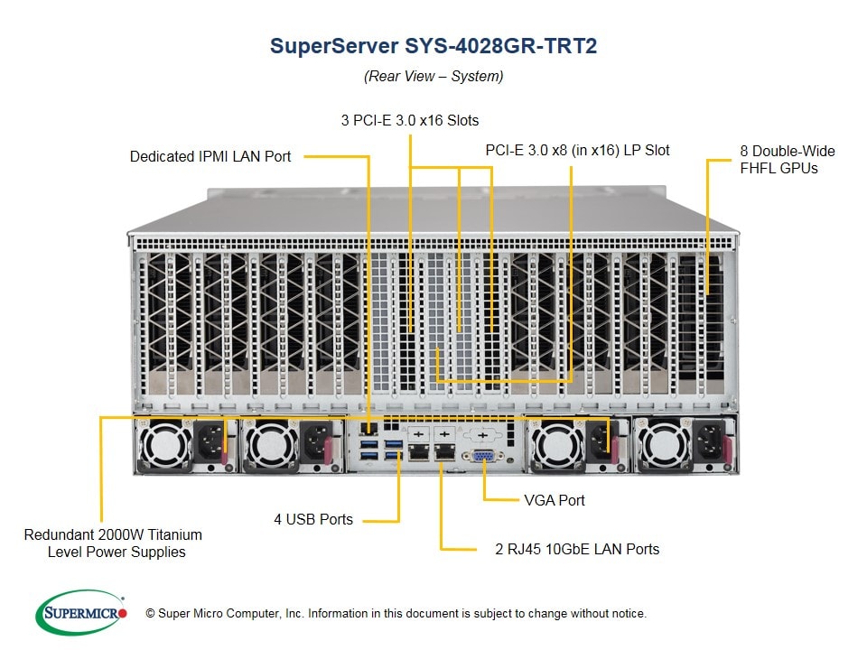 Supermicro SYS-4028GR-TRT2 — front view