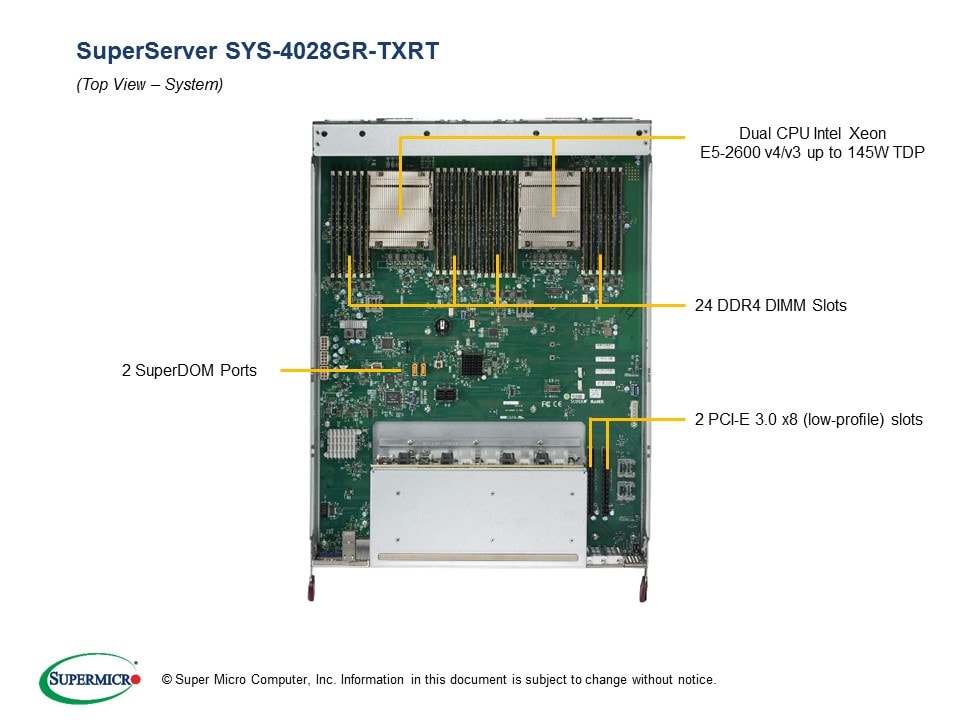 Supermicro SYS-4028GR-TXR — rear view