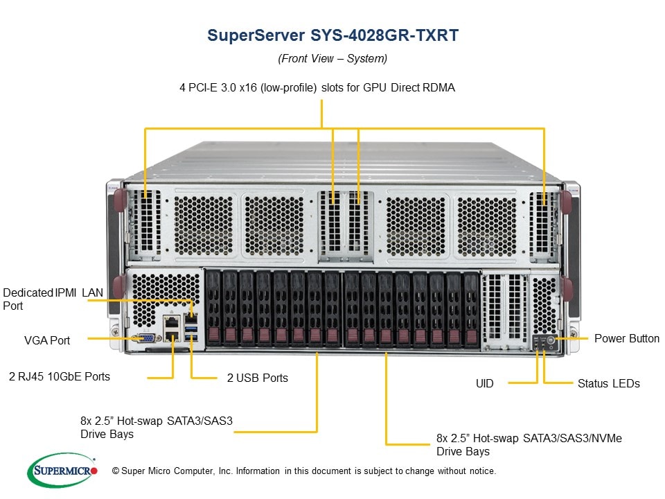 Supermicro SYS-4028GR-TXRT — angle view