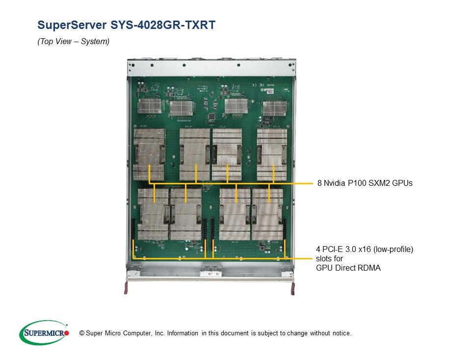 Supermicro SYS-4028GR-TXRT — top view