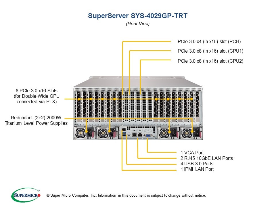 Supermicro SYS-4029GP-TRT — front view