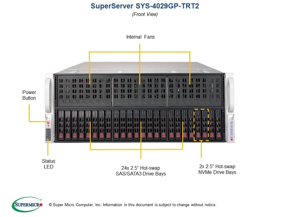 Supermicro SYS-4029GP-TRT2 — angle view