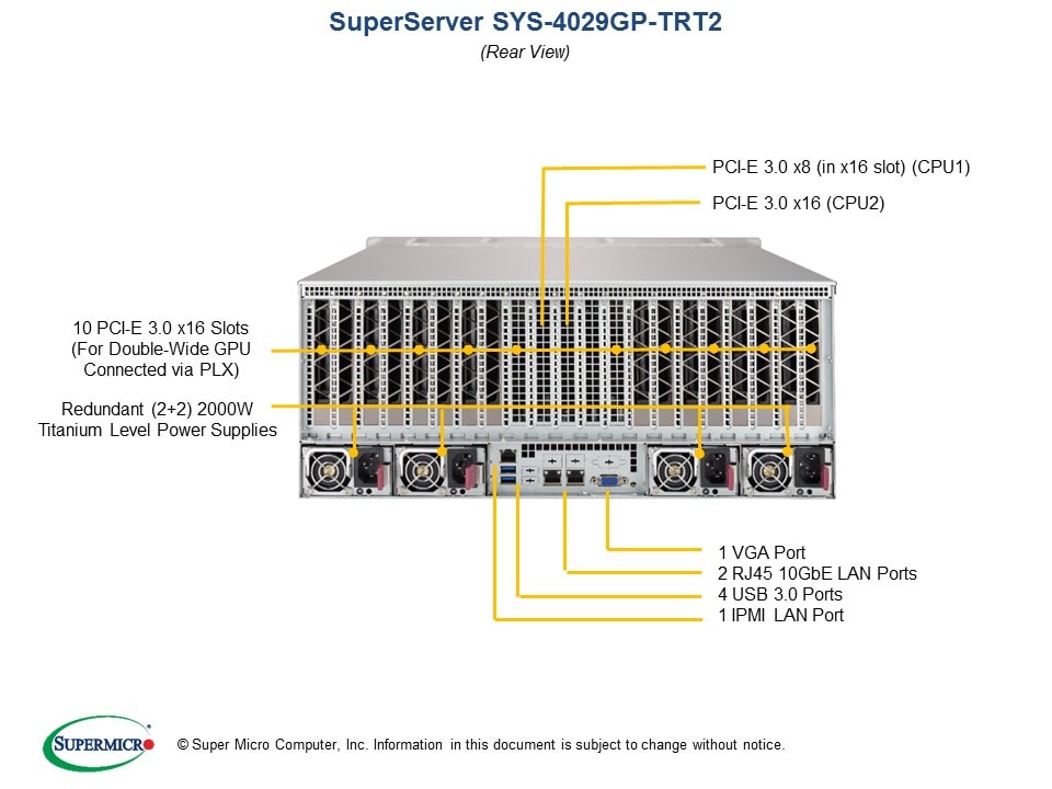 Supermicro SYS-4029GP-TRT2 — front view