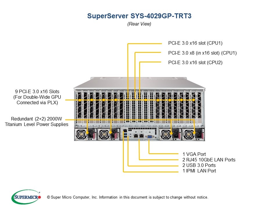 Supermicro SYS-4029GP-TRT3 — front view