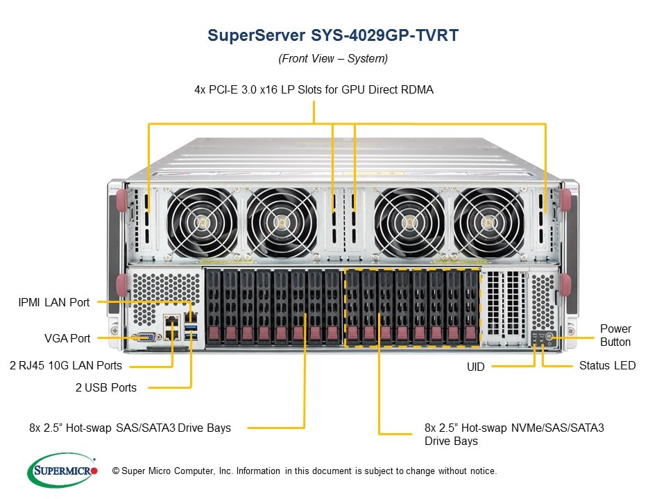 Supermicro SYS-4029GP-TVRT — angle view