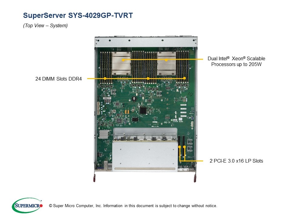 Supermicro SYS-4029GP-TVRT — rear view