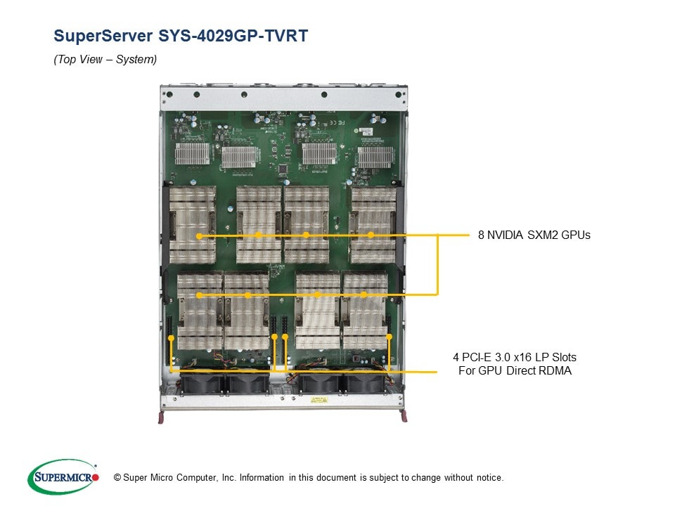 Supermicro SYS-4029GP-TVRT — top view