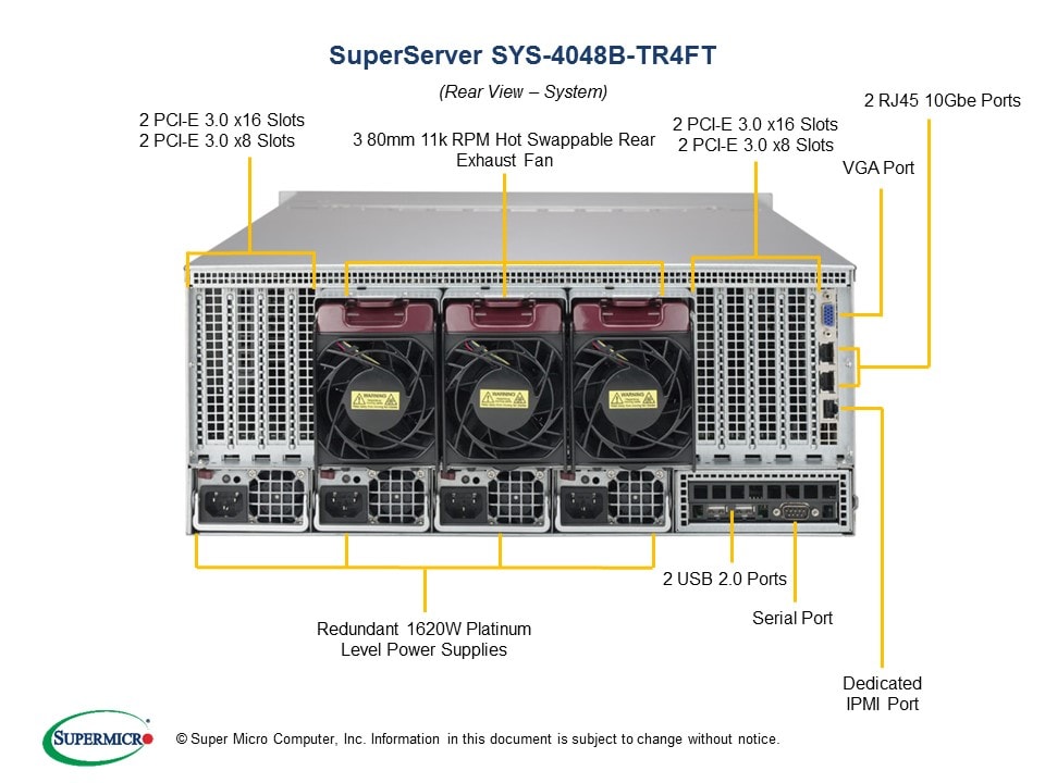 Supermicro SYS-4048B-TR4FT — front view