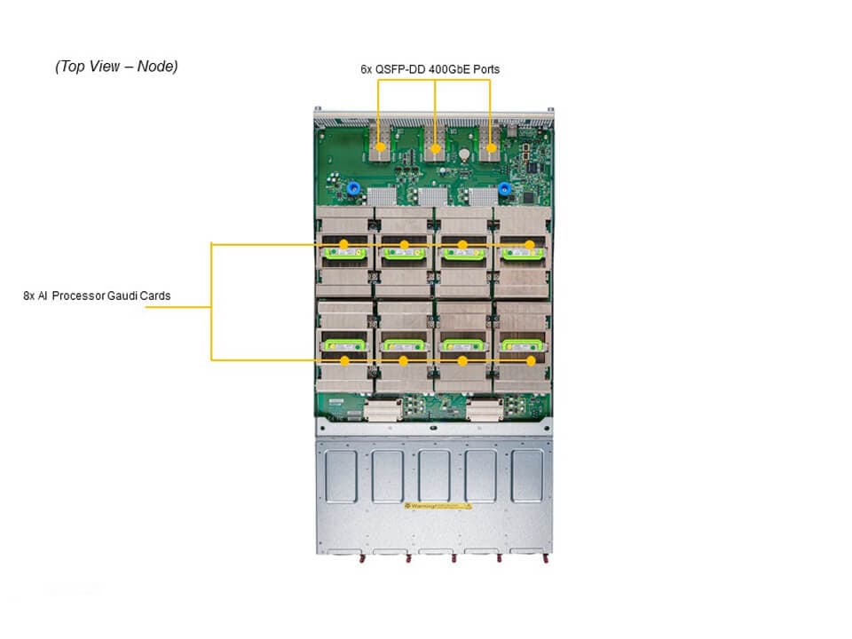 Supermicro SYS-420GH-TNGR — detail