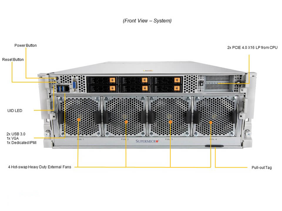 Supermicro SYS-420GP-TNAR+-US — front view