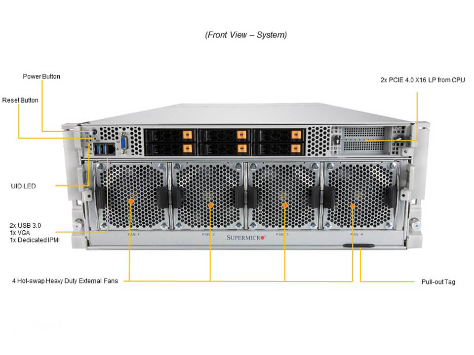 Supermicro SYS-420GP-TNAR+ — front view