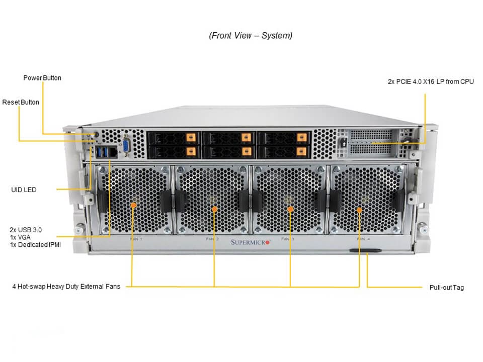 Supermicro SYS-420GP-TNAR — front view