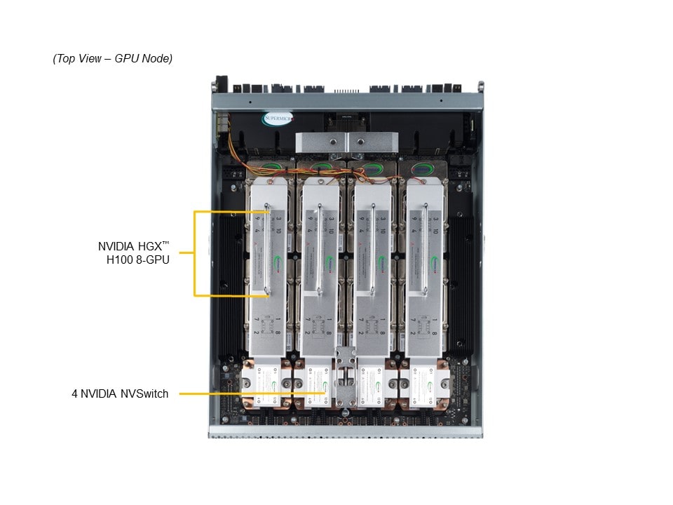 Supermicro SYS-421GE-TNHR2-LCC — detail