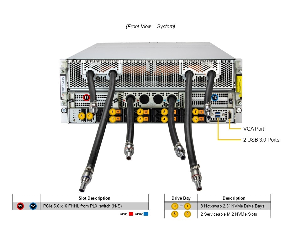 Supermicro SYS-422GA-NBRT-LCC — front view