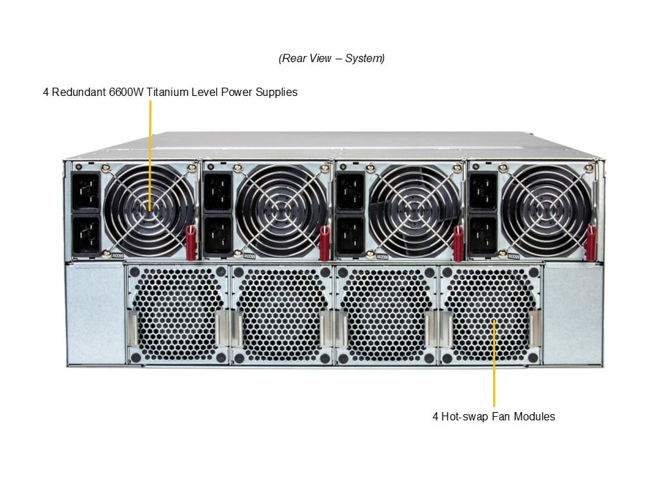 Supermicro SYS-422GS-NB3RT-LCC — rear view