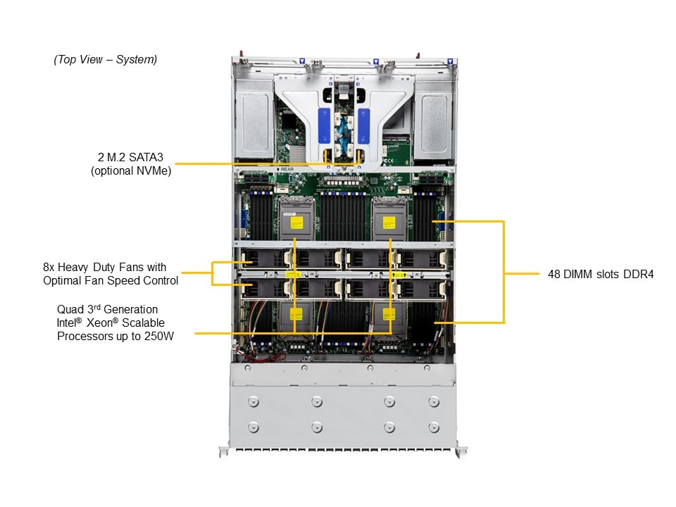 Supermicro SYS-440P-TNRT — top view
