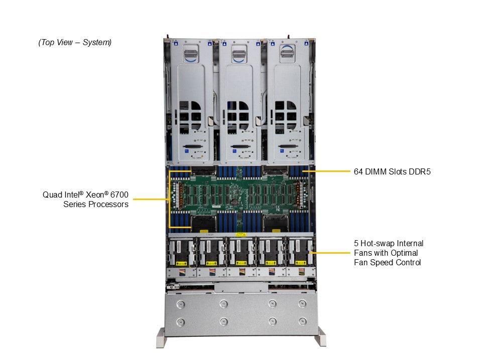 Supermicro SYS-442B-NR — top view