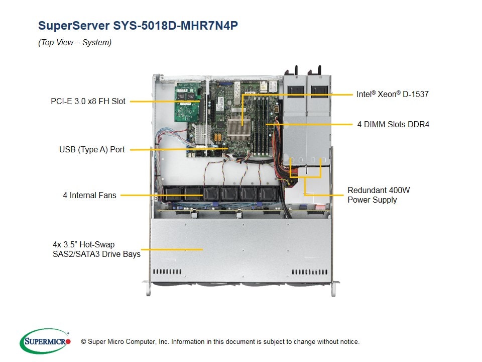 Supermicro SYS-5018D-MHR7N4P — rear view