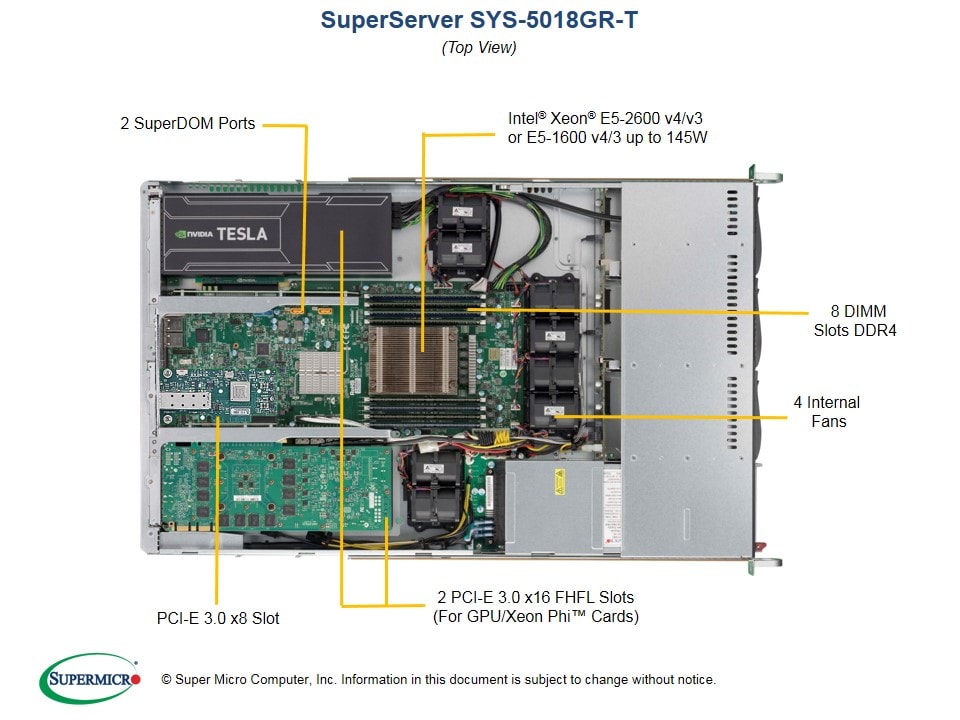 Supermicro SYS-5018GR-T — rear view