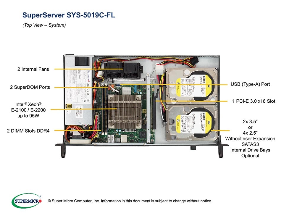 Supermicro SYS-5019C-FL — rear view