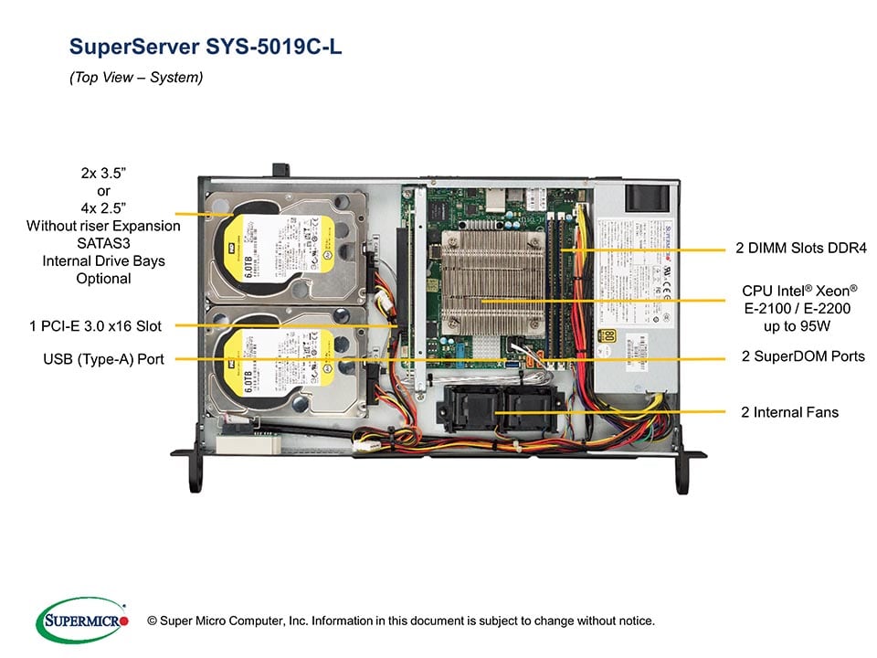 Supermicro SYS-5019C-L — rear view