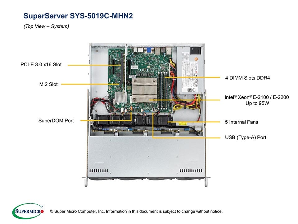 Supermicro SYS-5019C-MHN2 — rear view