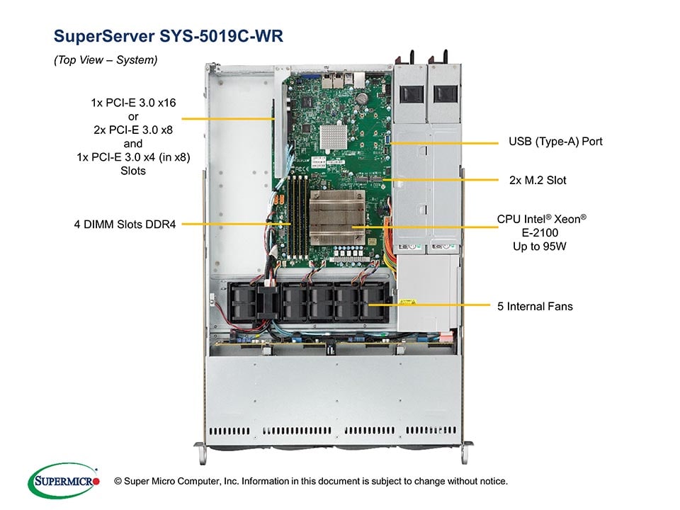 Supermicro SYS-5019C-WR — rear view