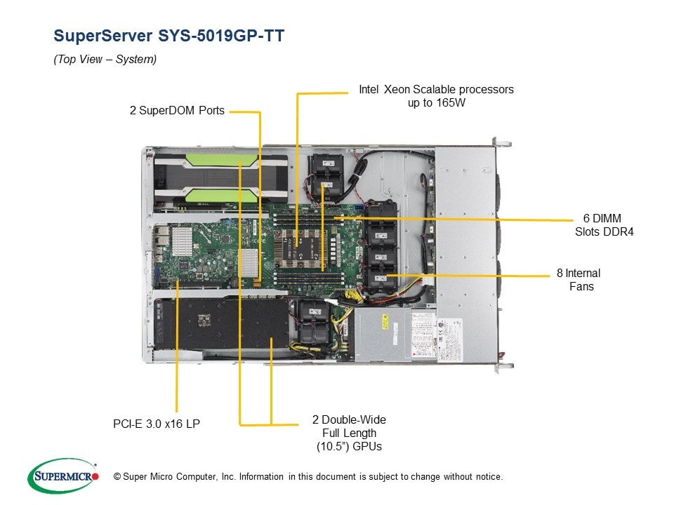Supermicro SYS-5019GP-TT — rear view