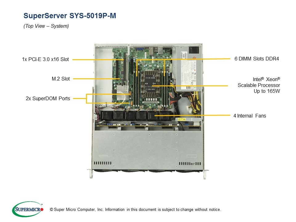 Supermicro SYS-5019P-M — rear view