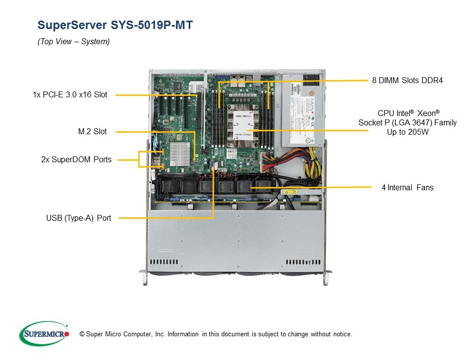 Supermicro SYS-5019P-MT — rear view