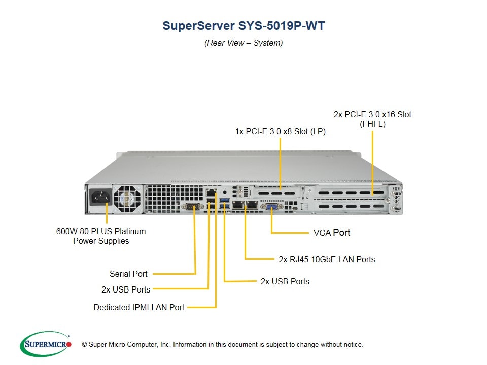 Supermicro SYS-5019P-WT — front view