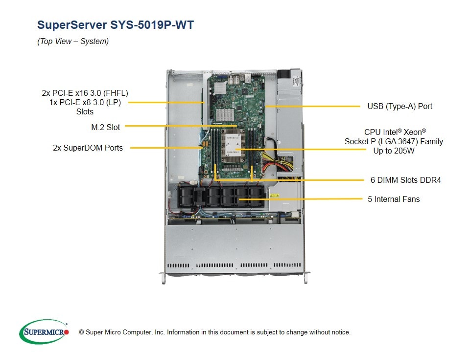 Supermicro SYS-5019P-WT — rear view