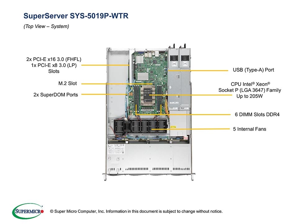 Supermicro SYS-5019P-WTR — rear view