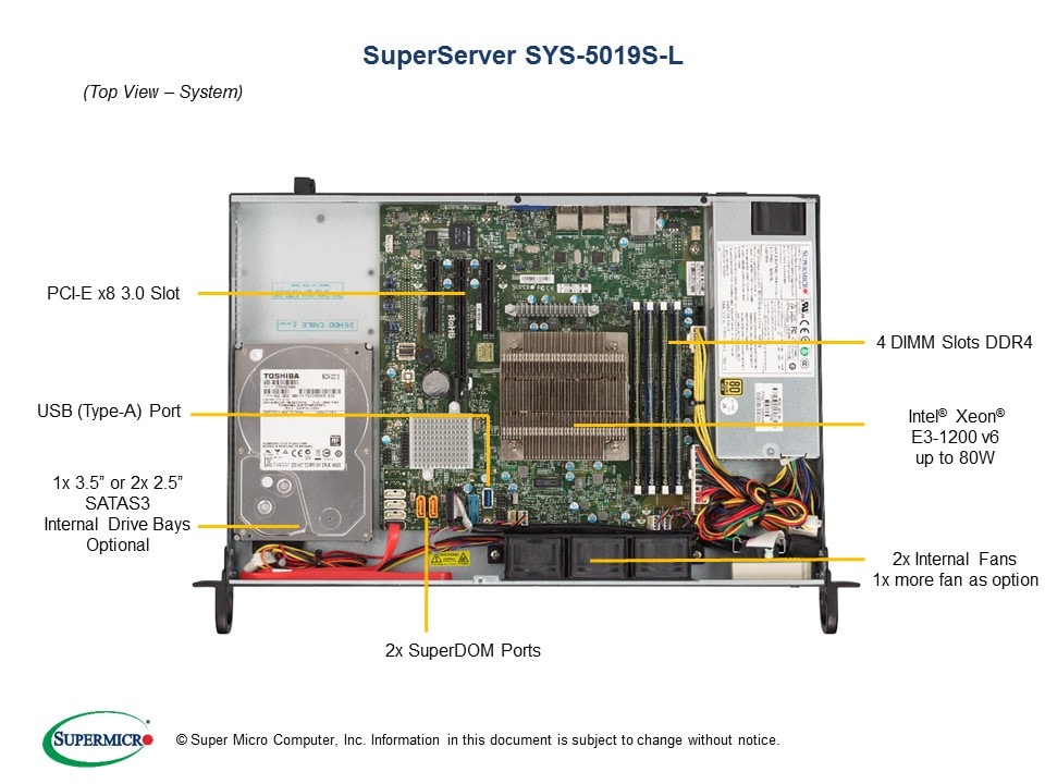 Supermicro SYS-5019S-L — rear view