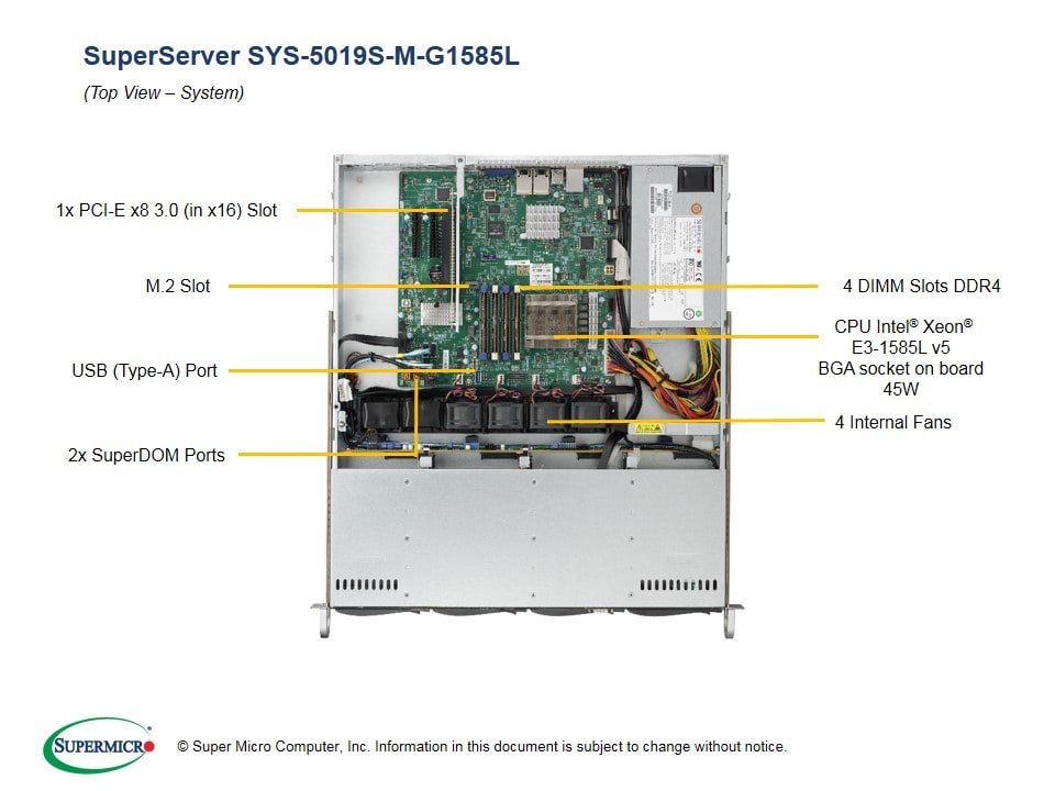 Supermicro SYS-5019S-M-G1585L — rear view