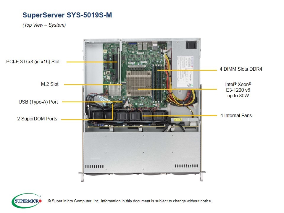 Supermicro SYS-5019S-M — rear view