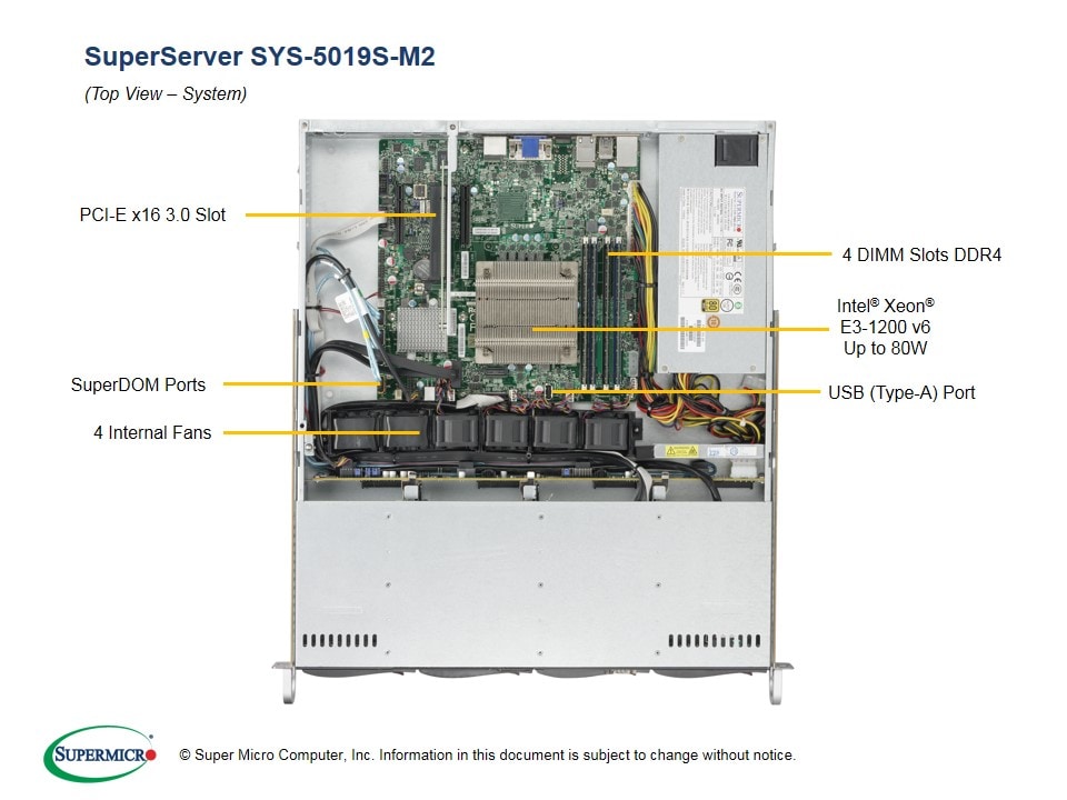Supermicro SYS-5019S-M2 — rear view