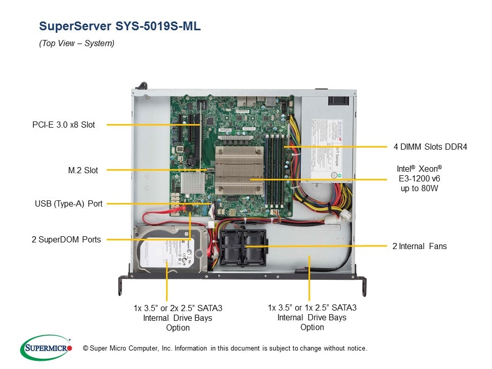 Supermicro SYS-5019S-ML — rear view