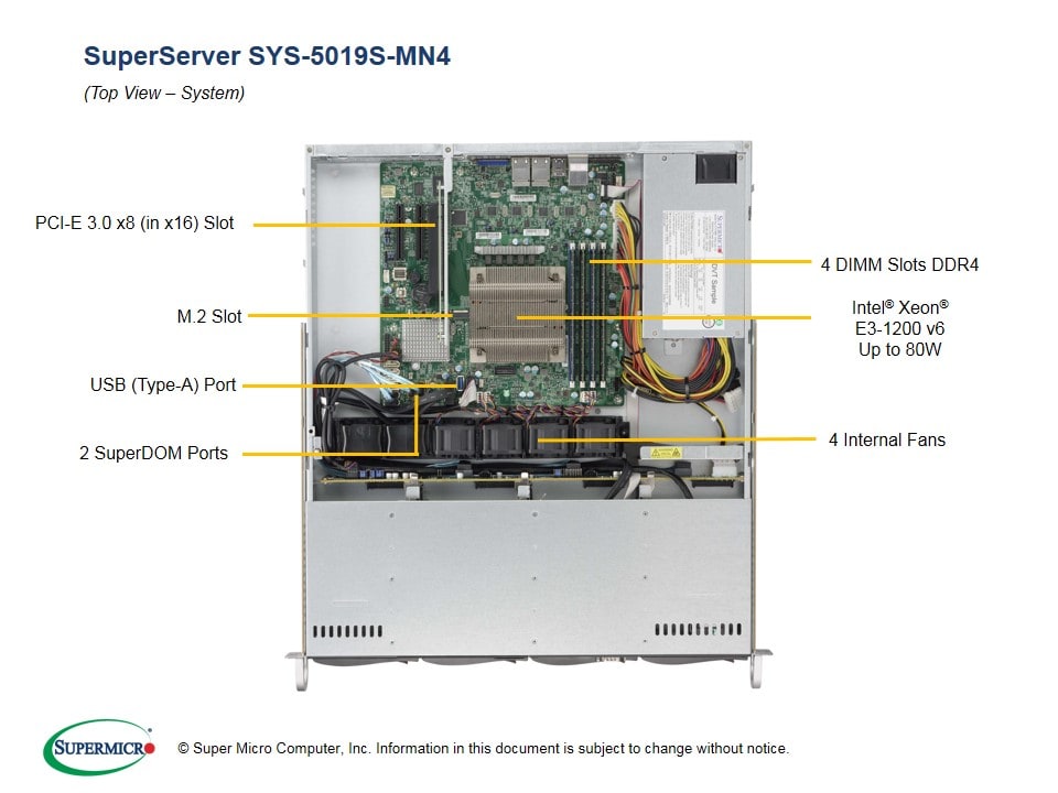 Supermicro SYS-5019S-MN4 — rear view