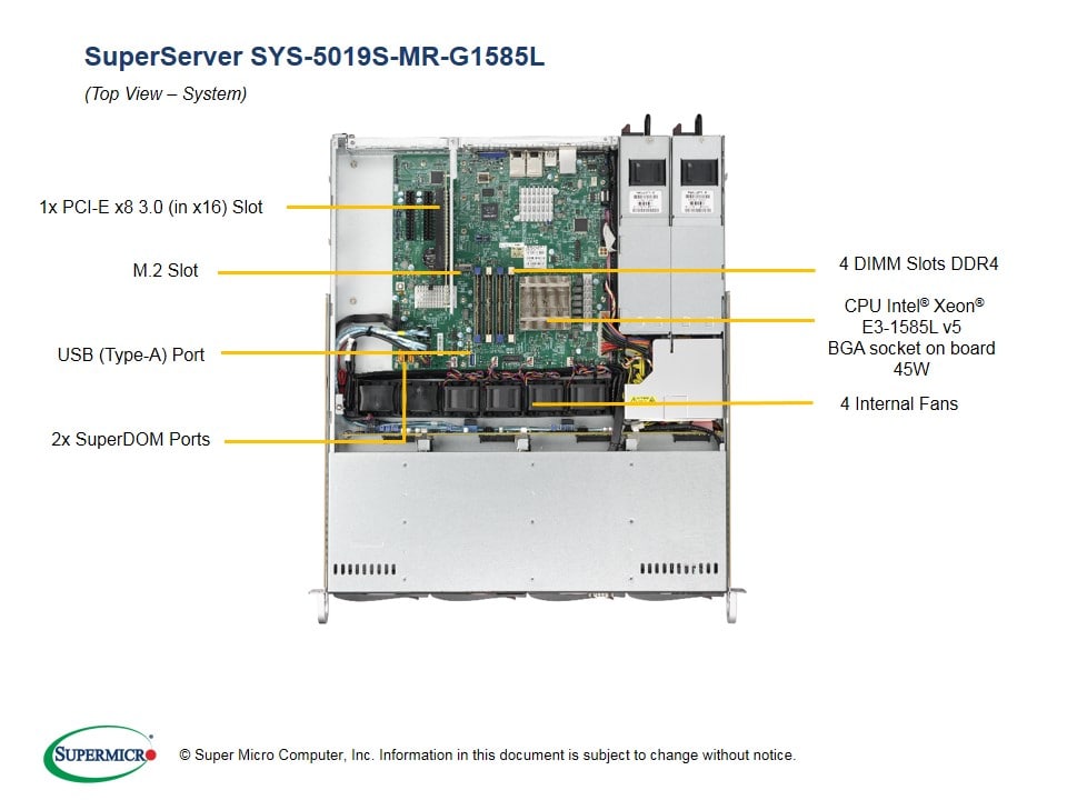 Supermicro SYS-5019S-MR-G1585L — rear view
